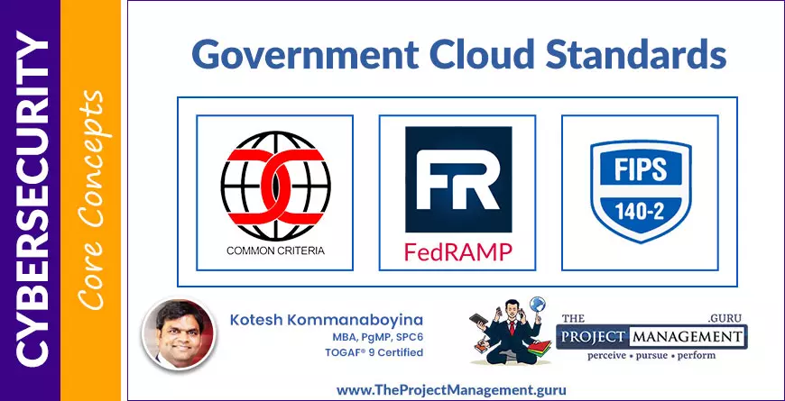Government Cloud Standards - A Comprehensive Overview